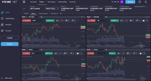 Unleashing the Power of Trading A Deep Dive into PrimeXBT Turbo